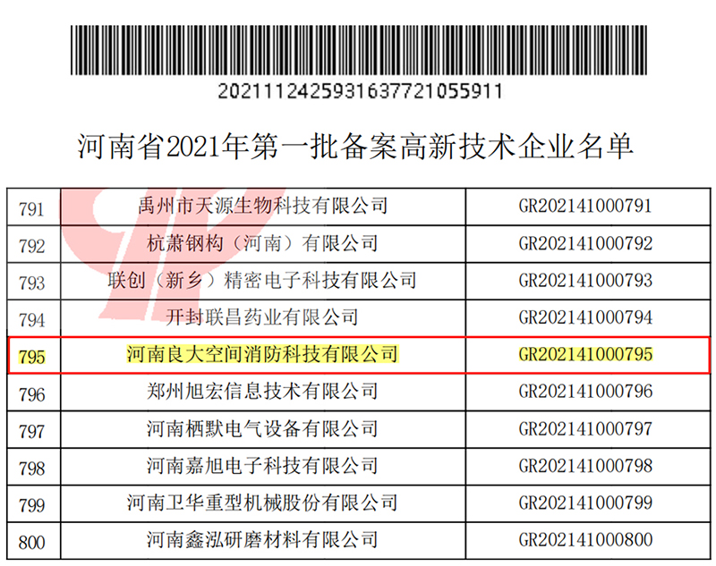 豪利777官网
获高新技术企业认定